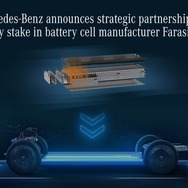 戦略的提携を締結することで合意したメルセデスベンツと中国のバッテリーメーカーのファラシス・エナジー社