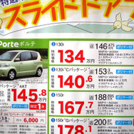【新車値引き情報】燃料高騰のおり、小さな車を小さな価格で