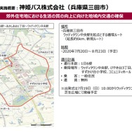 兵庫県三田市での実証実験の概要