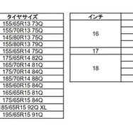 サイズ展開（23サイズ）