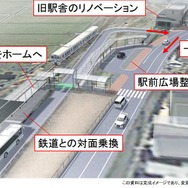 「第6回日田彦山線復旧会議」ではBRT化に際し、各駅の整備イメージも提示。写真は添田駅の整備イメージ。