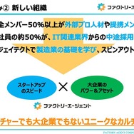 大企業のネットワークを活かしつつ、ITなどのプロフェッショナルが集いスタートアップのスピードで事業を展開