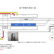 城下駅での展示方法。上田電鉄は現在、城下駅で折返し運転を行なっている関係で、今回の展示が実現した。