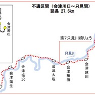 只見線不通区間の概要。再開時はJR東日本と福島県による上下分離方式の運行となる。