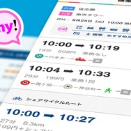 東京メトロ my!アプリ