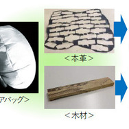 廃材を活用した商品（一例）