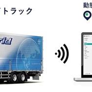 日野のコネクテッドトラックを「MOVO Fleet」に対応