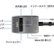 業務用2カメラ一体型ドライブレコーダー「D535L」