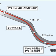 【D1 第5戦】展望…シリーズ屈指の高速サーキット、王座争いの行方は!?