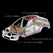 ホンダ シビックタイプR リミテッドエディション ボディの軽量化パーツ