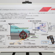 ショーワの四輪車用電子制御式ダンパー「IECAS」