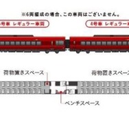 レギュラー車両2両が増結された8両編成の『ひのとり』。