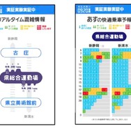 静鉄電車全15駅のリアルタイム混雑情報と翌日の混雑予報がわかる。