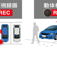 360°動体検知対応「駐車監視録画機能」搭載