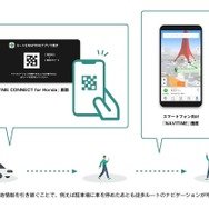 NAVITIMEとの連携機能