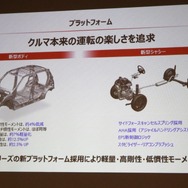 ホンダ N-ONE 新型