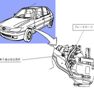 【リコール】プジョー『306』のブレーキに注意!