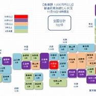 新型コロナ関連経営破たんの都道府県別状況