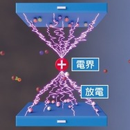 車内空気循環ファンに使われる三菱電機が開発した放電技術「ヘルスエアー機能」の概要。電気を発生させた空間に空気を通すことでウイルスなどを抑制できるという。