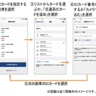 交通系ICカードの登録手順。エクスプレス予約の会員なら最初の登録だけで利用できる。