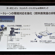 ホンダ N-BOX 改良新型