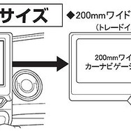 取付けサイズ