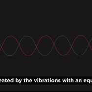 加速度センサーで検出した振動と、マイクで拾い上げたノイズを総合的に解析し、ノイズと逆位相の波形をスピーカーから発信してノイズを最適化する