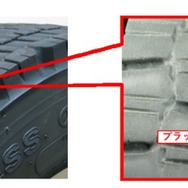 タイヤの使用限度の目安となる溝の深さを確認できるプラットフォーム