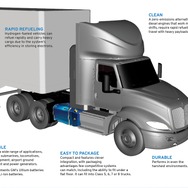 GMの新世代燃料電池システム「ハイドロテック」を搭載するナビスターのトラック