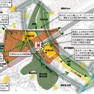 仮称「村岡新駅」周辺の整備構想。