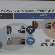 ホンダ ヴェゼル 新型