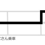 基本的な運行方法