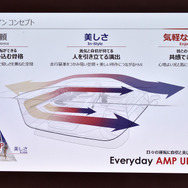 ホンダ ヴェゼル 新型