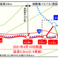 国道138号 須走道路・御殿場バイパス(西区間)【自動車専用道路】