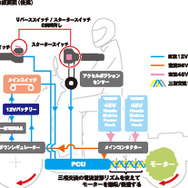 ホンダ ジャイロe: EVシステム 作動概要図（後進）