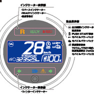 ホンダ ジャイロ e: メーター配置図