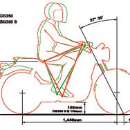 ホンダ GB350/GB350S ライディングポジション、ディメンション比較イメージ