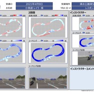 YRFSフィードバックシート。加減速、コーナリング、姿勢がひとめでわかる。