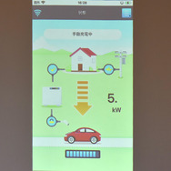 充放電状況はニチコンの「EVパワー・ステーション用 コントローラーアプリ」で確認できる