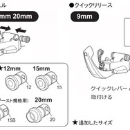 INNO マルチフォークロック2