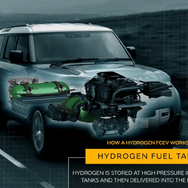 ランドローバー・ディフェンダー 新型の燃料電池プロトタイプ車のイメージ