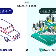 スズキとスマートドライブがコネクテッドサービス事業で提携