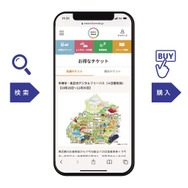 日光地域の交通と観光コンテンツをワンストップで検索・購入（イメージ）