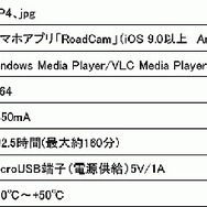 2カメラウエラブルドライブレコーダー「BDVR-A001」