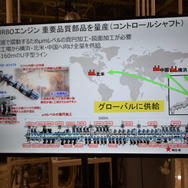 リニューアルした日産の栃木工場