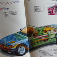 BMW 3シリーズカブリオレ E36時代