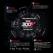MOTUL 300Vシリーズ 製品特徴