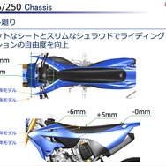 ヤマハ YZ125/250 2022年モデルのシートまわり