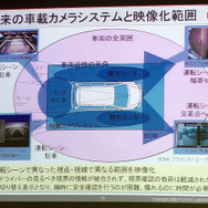 富士通研究所、車両全周囲をリアルタイムで表示する映像処理技術を開発