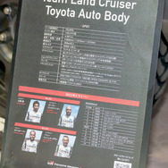 Team Land Cruiser Toyota Auto Body（東京オートサロン2022）